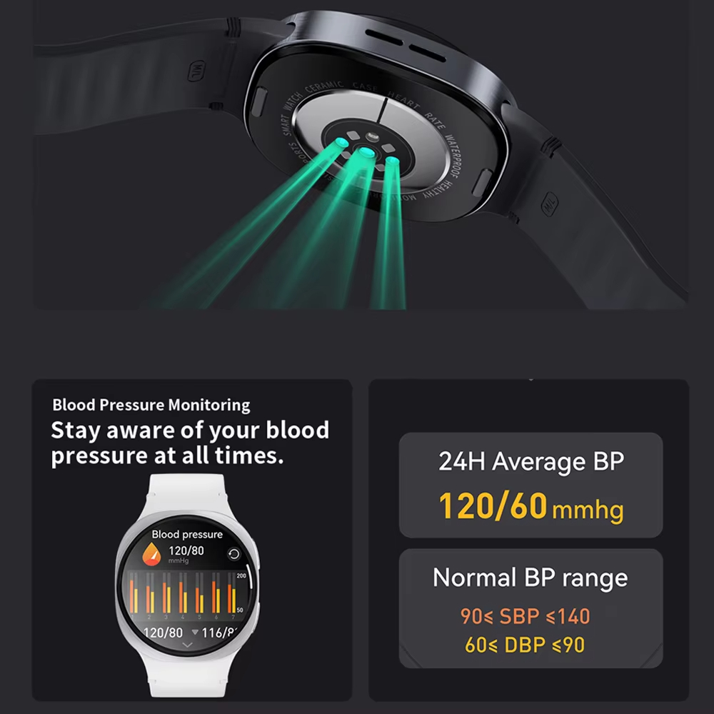 2026 New Waterproof HD Smart B - Watches Ladies Smartwatch recension och pris
