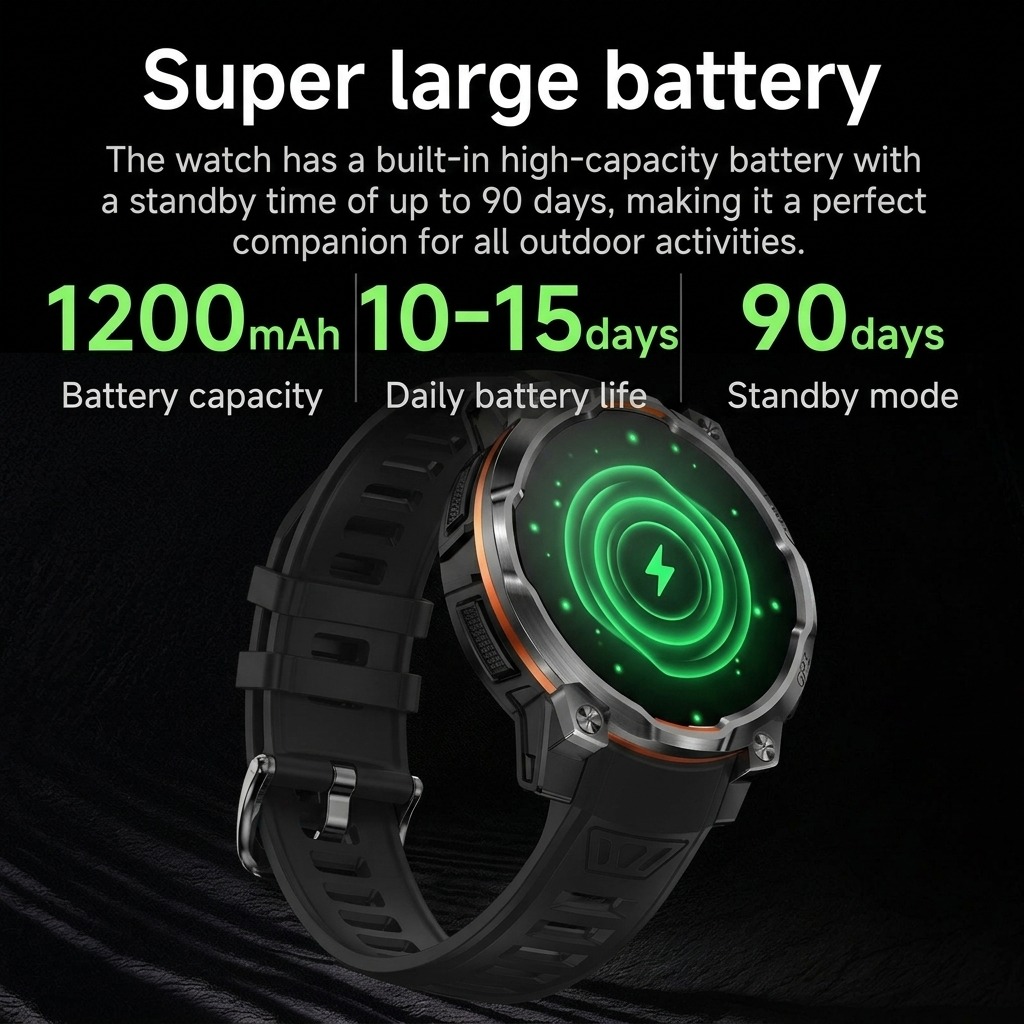 2026 Military Satellite Offlin - Watch Vs Smartwatch recension och pris