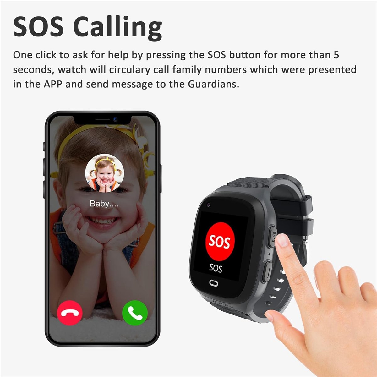 4G Kids Smart Watch with GPS T - Smartwatch Watches For Kids With Gps recension och pris